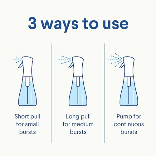 Clorox Disinfecting Mist, Multisurface Cleaner, Lemon and Orange Blossom, Sanitizing Spray & Refill, 16 Ounces(Pack of 2)