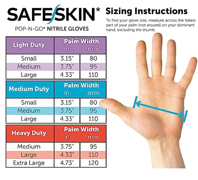SAFESKIN Nitrile Disposable Gloves